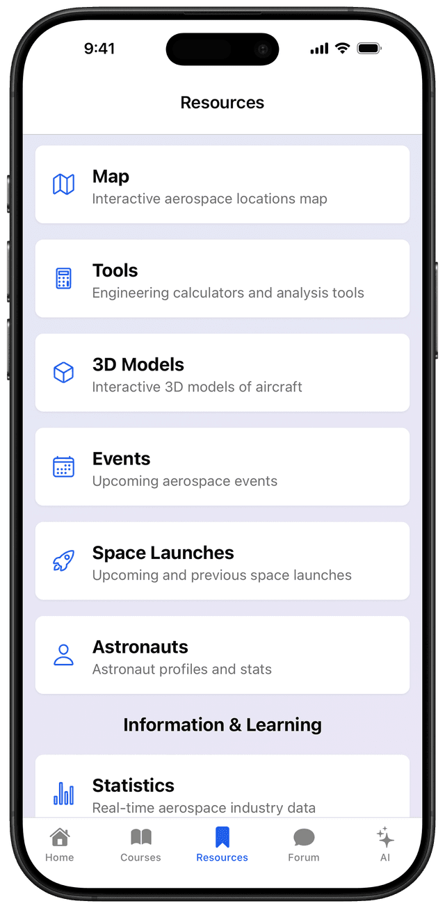 Resources library screen