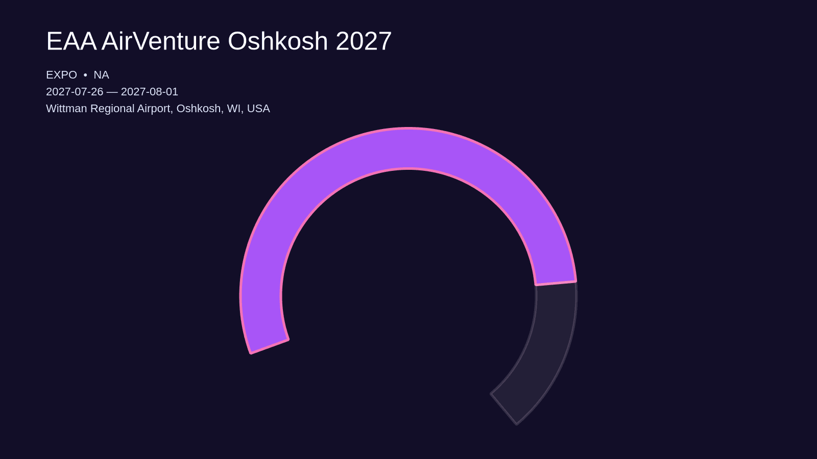 EAA AirVenture Oshkosh 2027