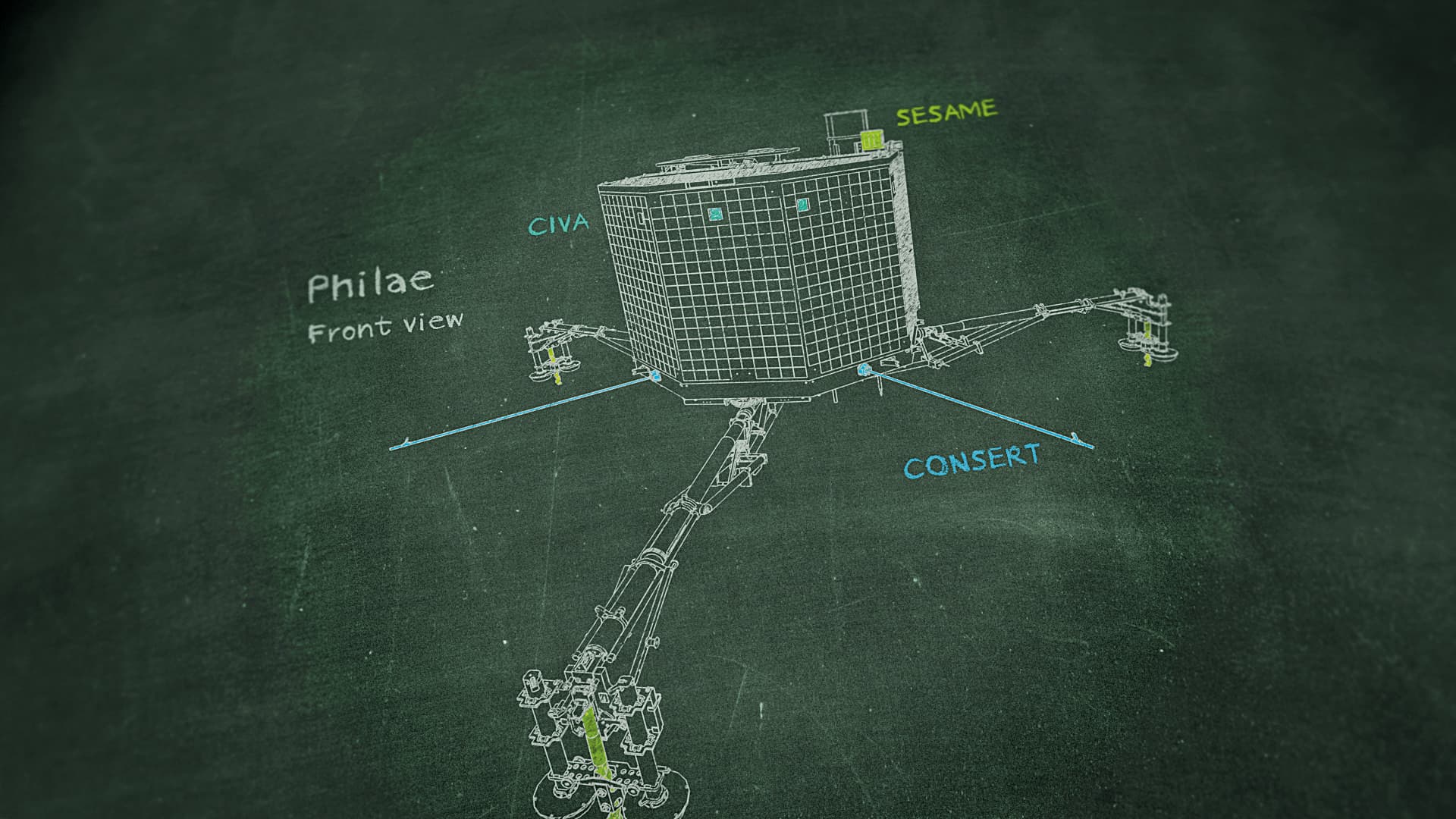 Philae Comet Lander