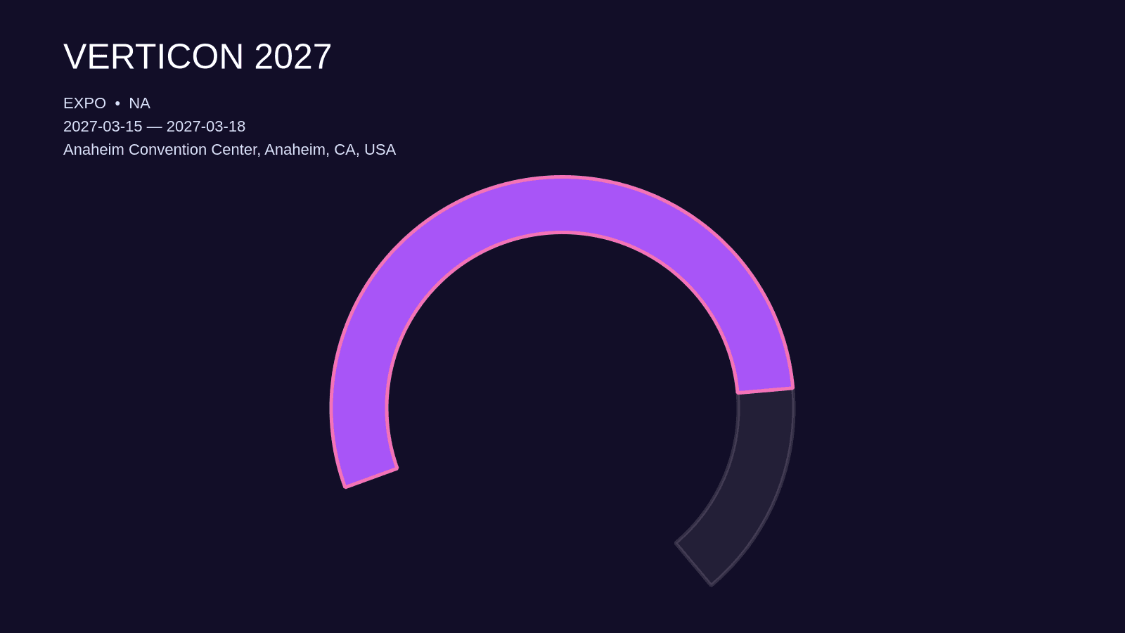 VERTICON 2027