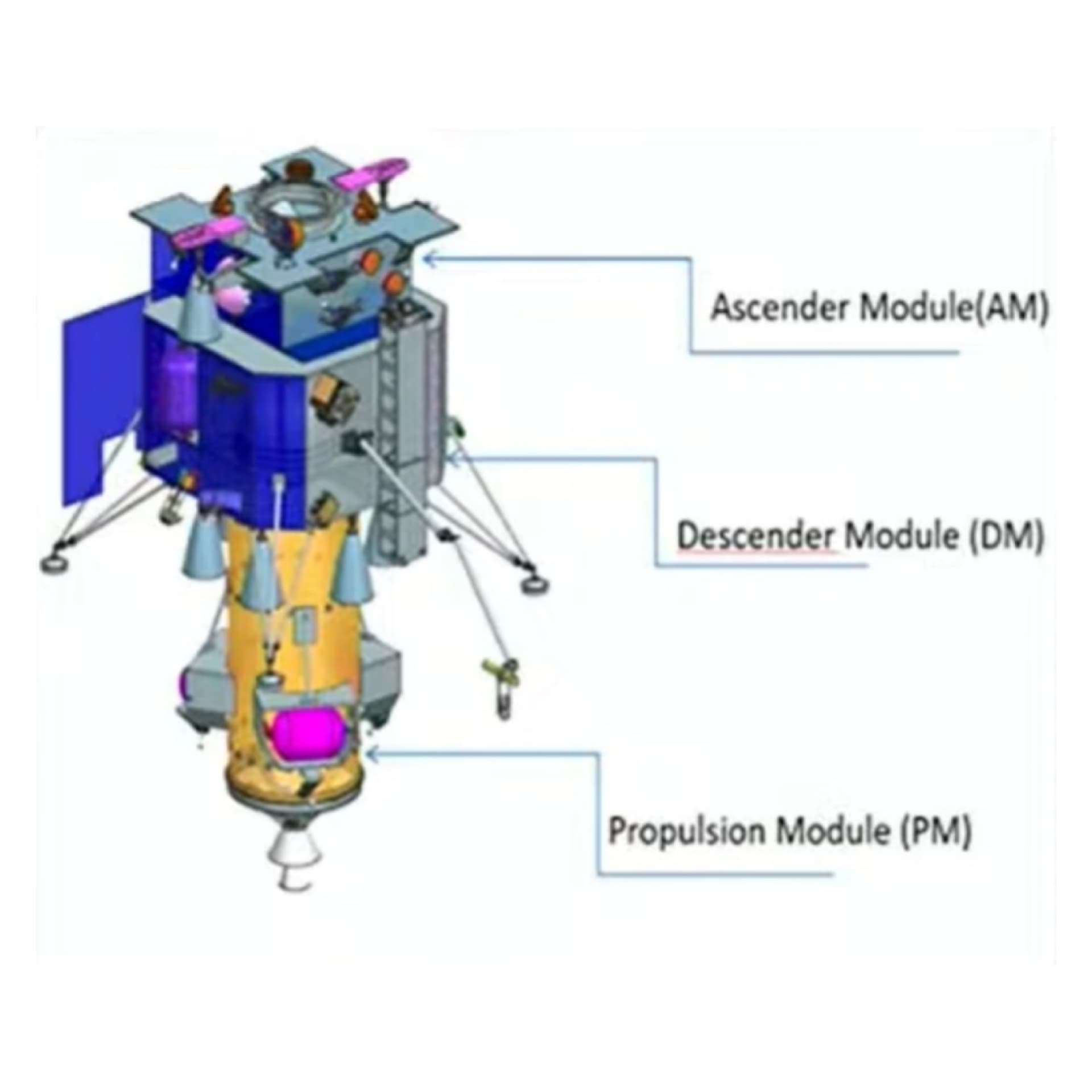 Chandrayaan-4