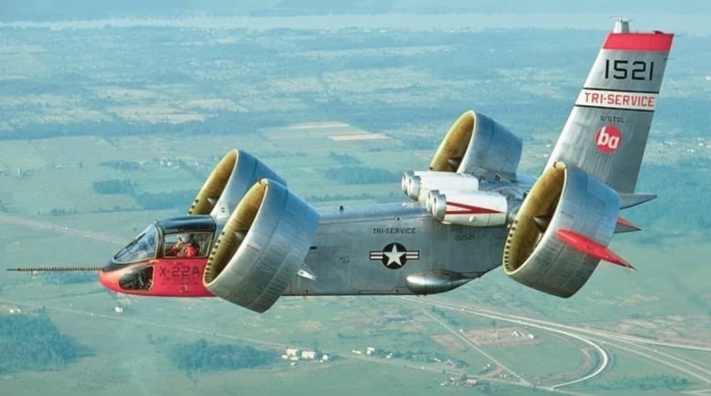 Bell X-22A Quad-Tilt-Duct VTOL Research Aircraft Family