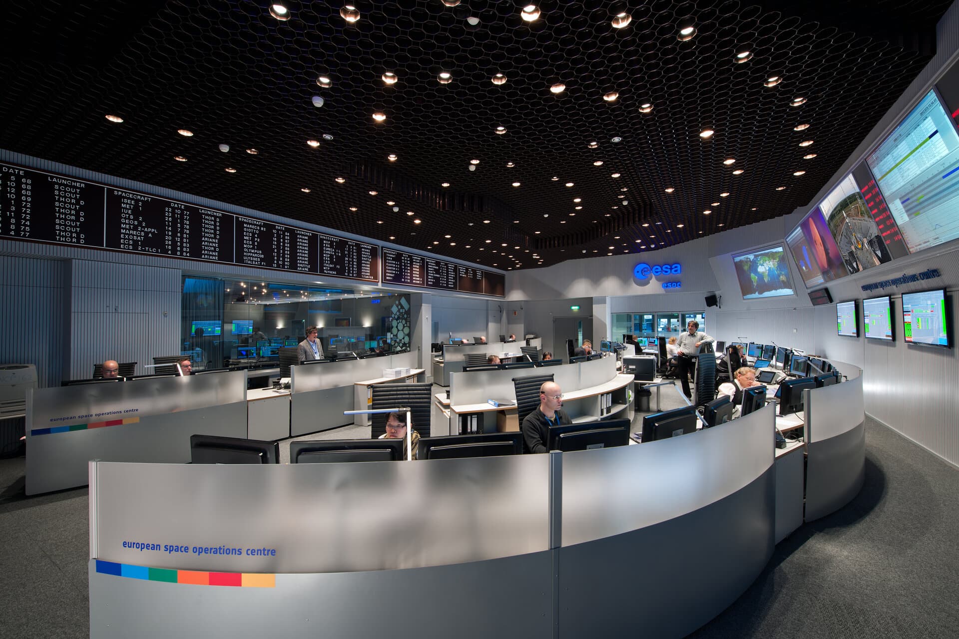 European Space Operations Centre