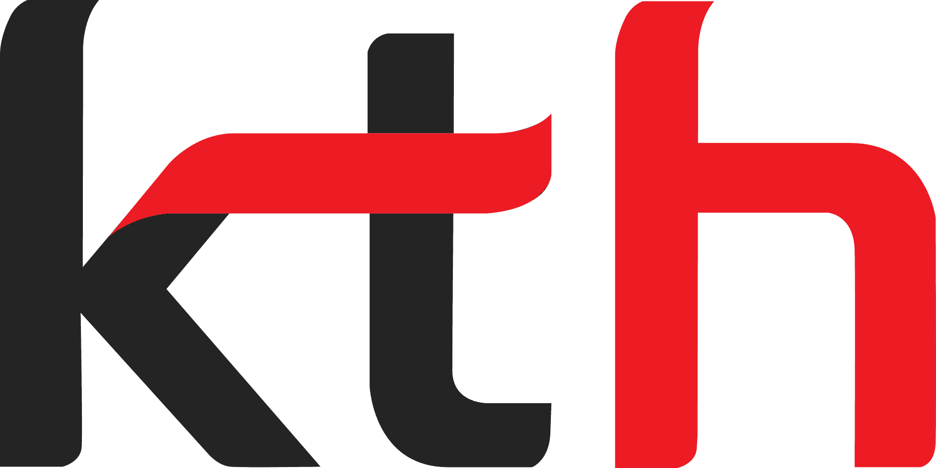 KTH Royal Institute of Technology