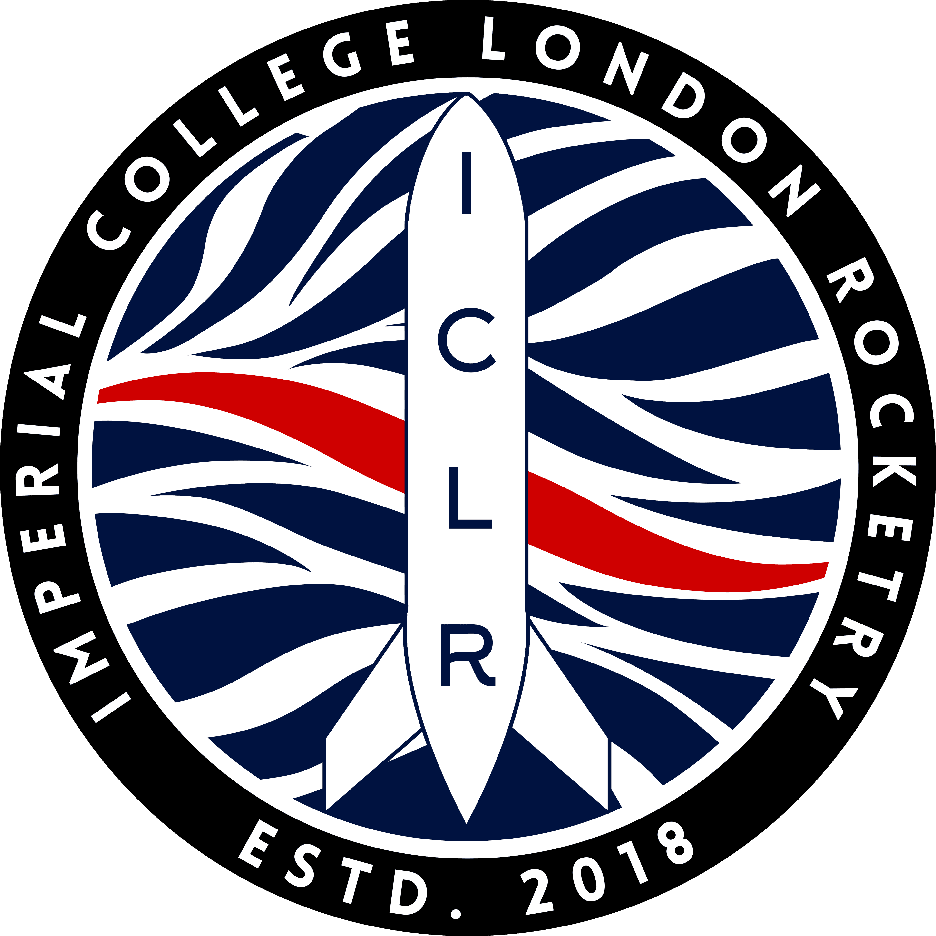 ICLR
