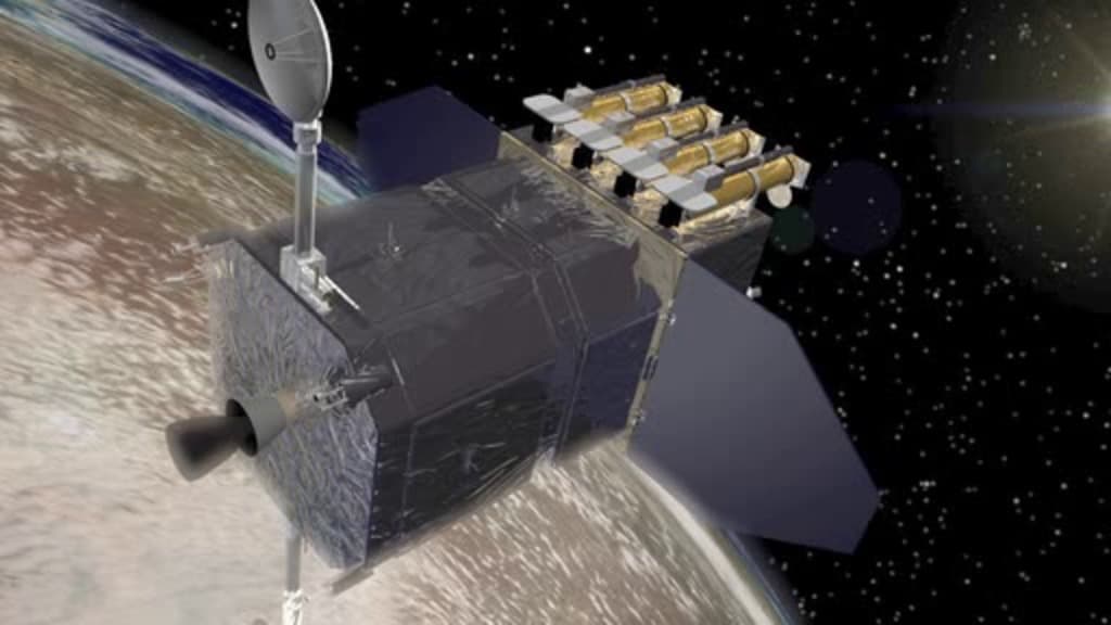 Solar Dynamics Observatory