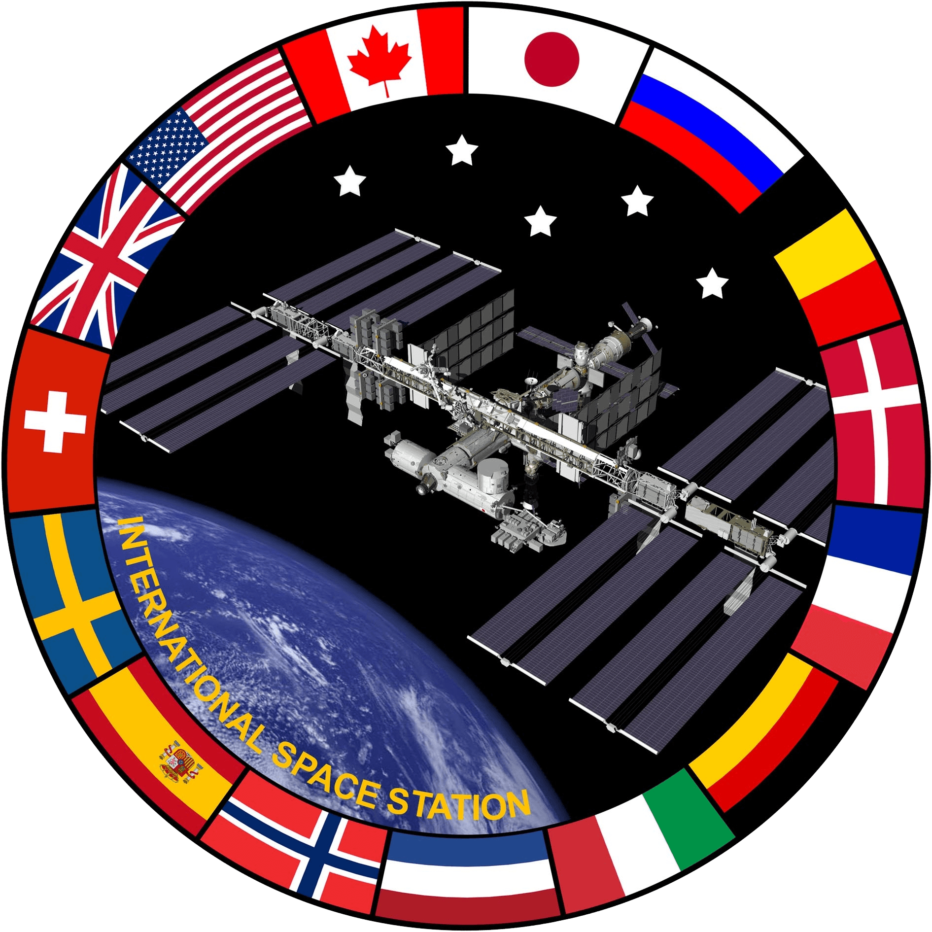 International Space Station