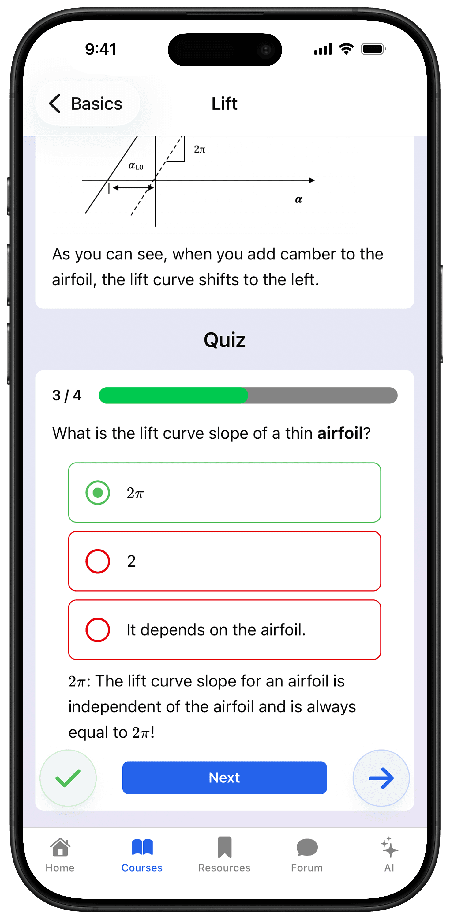 Courses overview screen